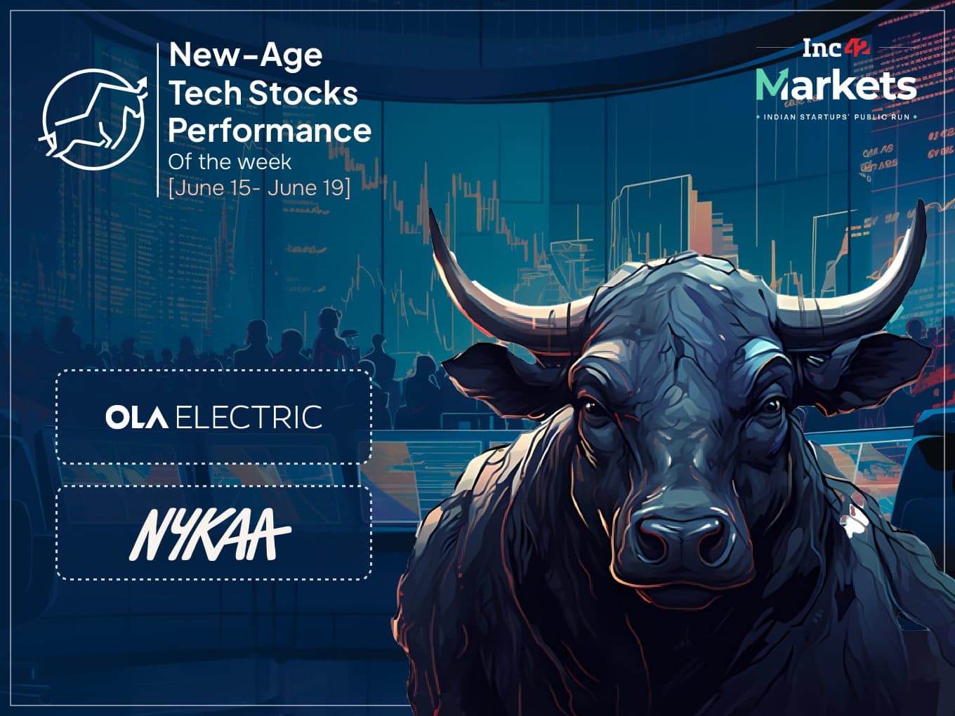 New-Age Tech Stocks: Aequs, Nykaa Lead Weekly Gains; Ola Electric, Ather Slip