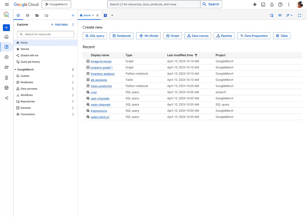 Unlocking BigQuery's Full Potential with Secure Graph Analytics for Enterprises