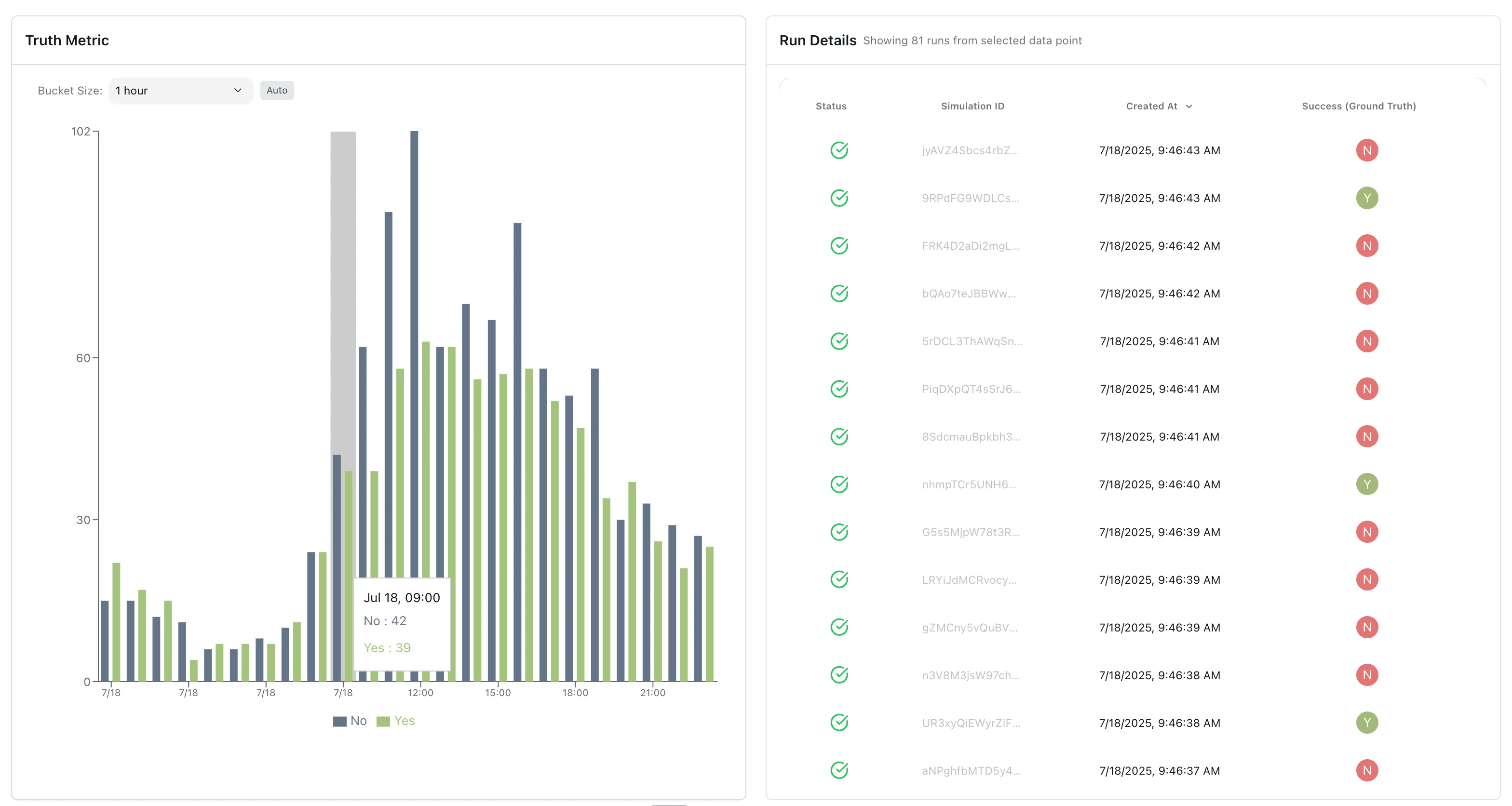 Coval Secures $28M to Drive Enterprise Voice Agent Adoption Nationwide