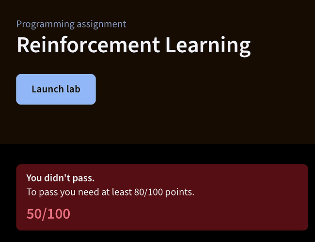 Stuck at 98: Why Machine Learning Skills Plateau for Indian Learners