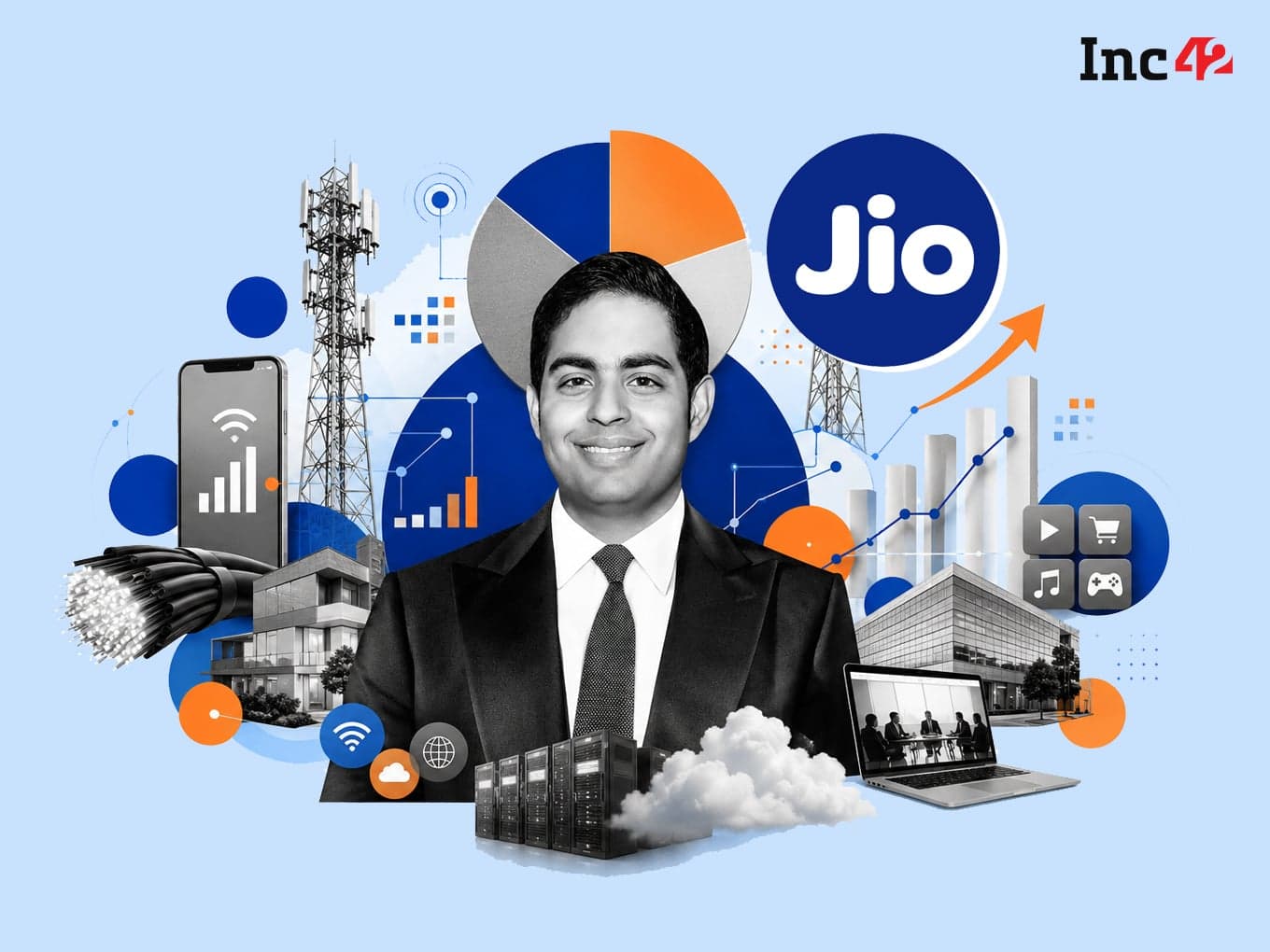 Exploring Jio Platforms' Cap Table: Insights from Meta to Intel