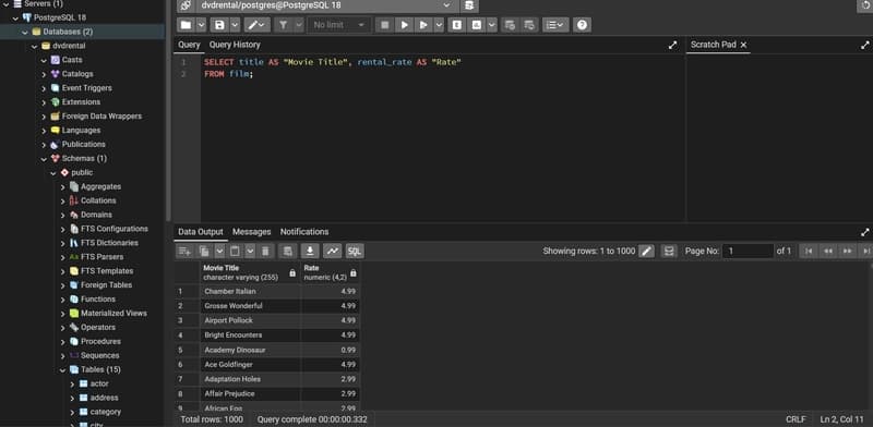Select Queries from DVD Rental database