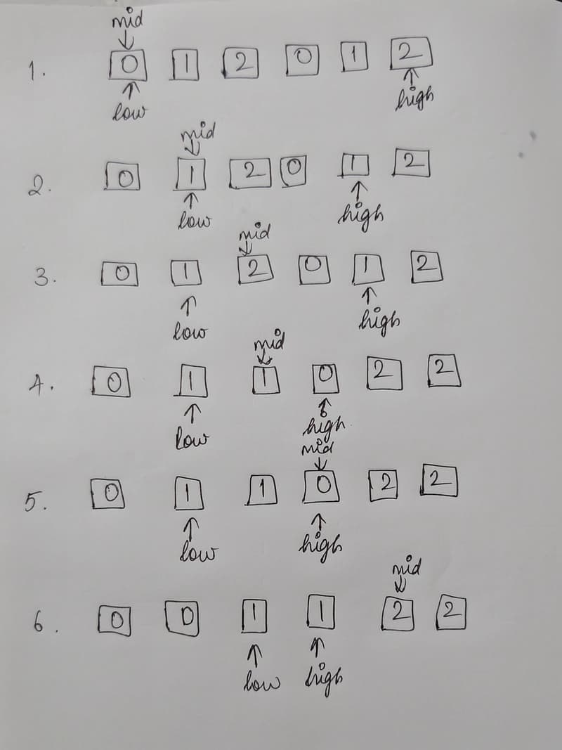 CA 08 - Sort 0s, 1s, and 2s