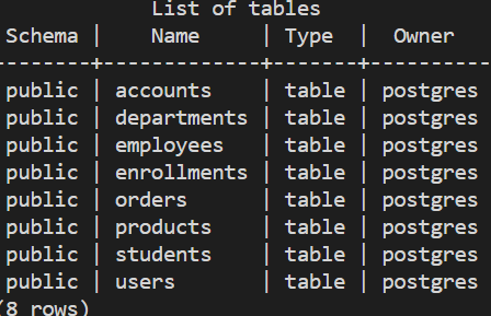 Creating Tables using constraints