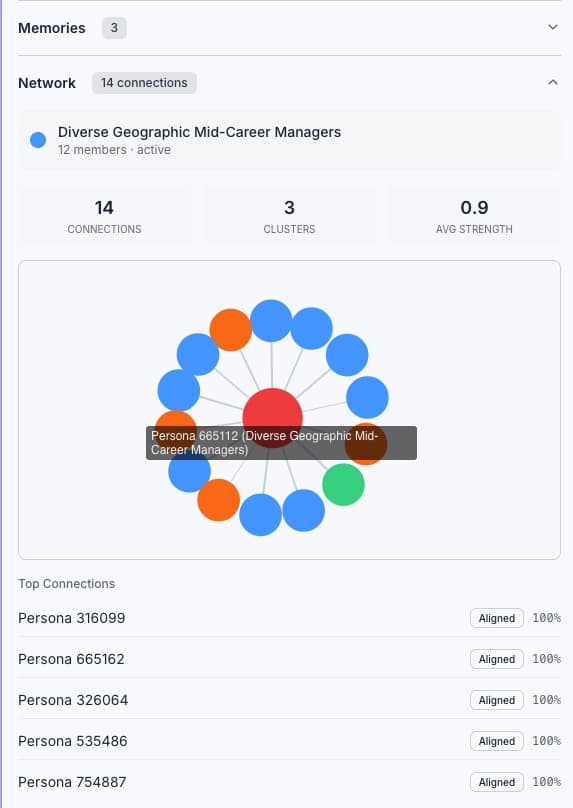 We Built a Flight Simulator for Your Product