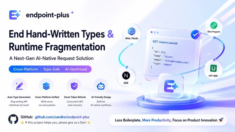 Endpoint-Plus Revolutionizes Cloud Computing with AI-Driven Request Suite