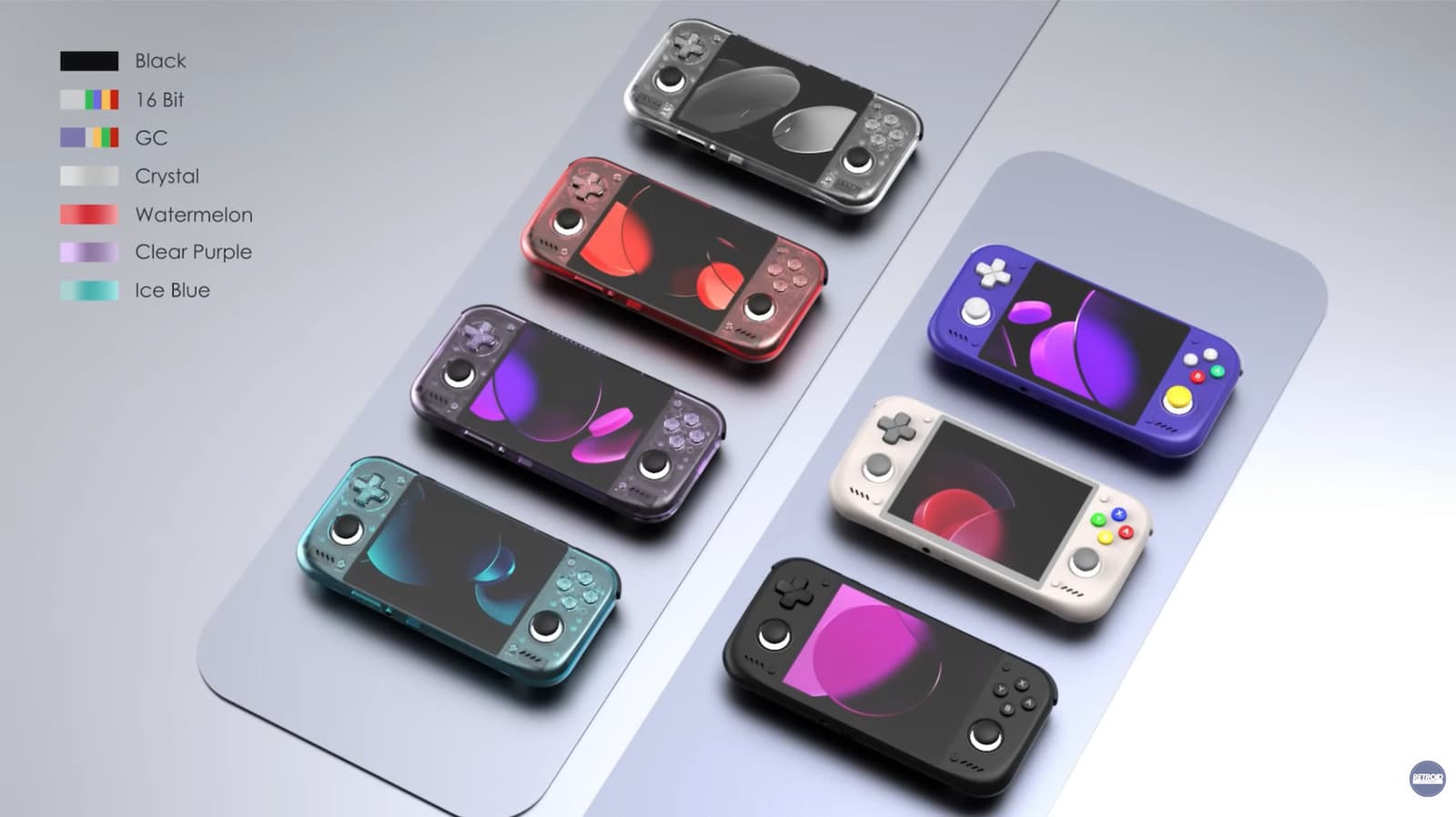 Retroid Pocket Nova: A Game Changer for Retro Gaming Fans